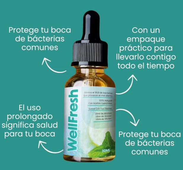 GOTERO OLOR BUCAL - MENTA